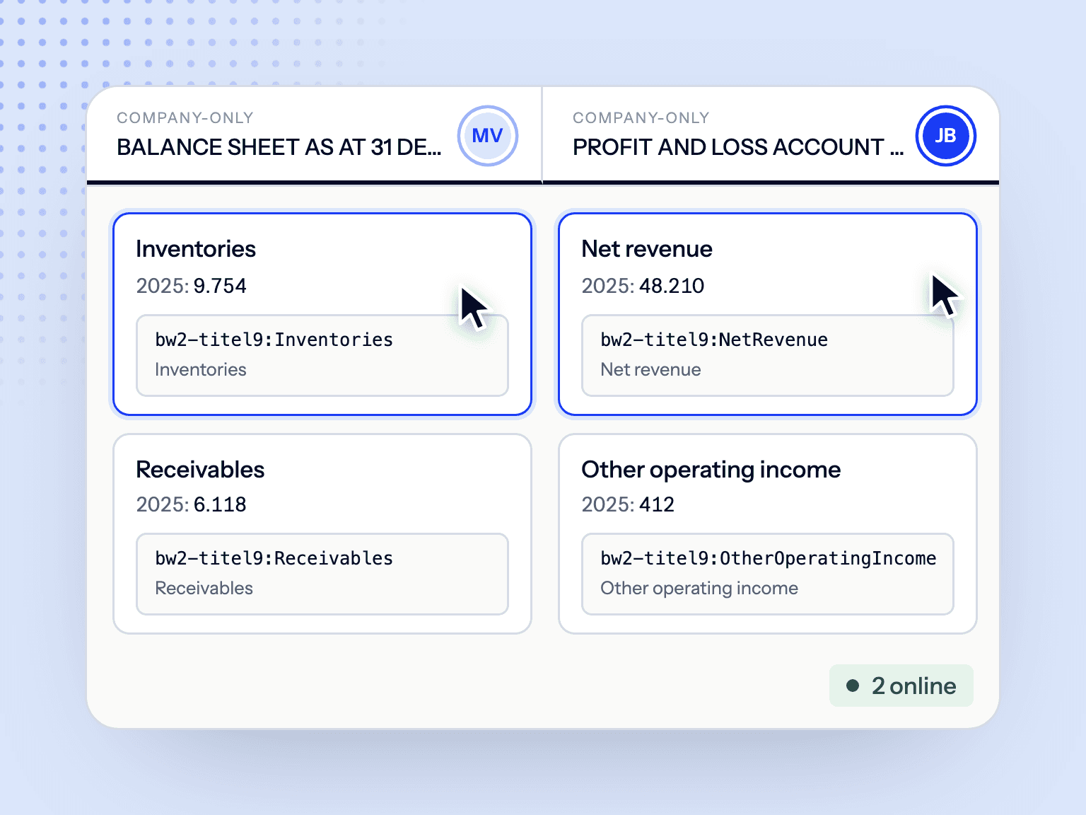 Two people on the balance sheet and the profit and loss account of one conversion, 2 online