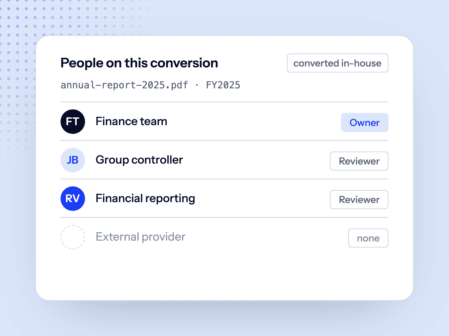 People on this conversion: the finance team, no external provider