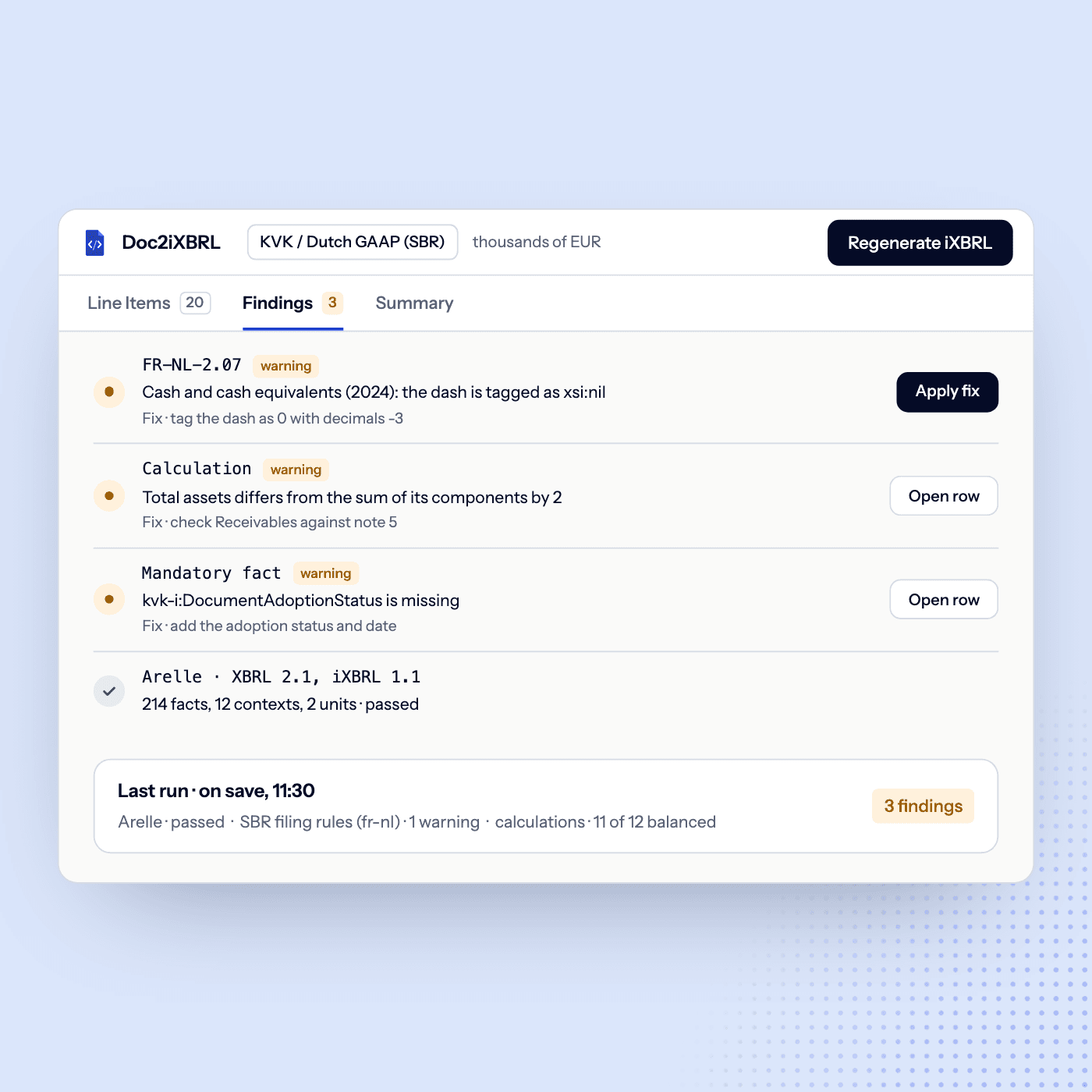 A validation run with one finding and its fix