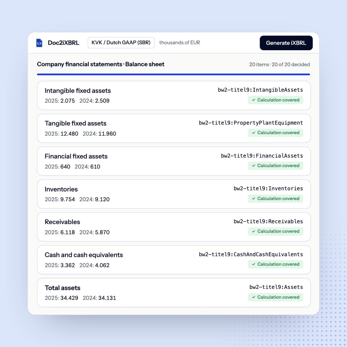 Doc2iXBRL in 30 seconden: uploaden, taggen, valideren, deponeren